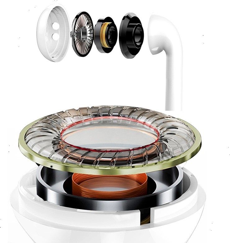 WIWU Airbuds SE True Wireless Stereo Ear Buds (ASTWSW) - Image 3